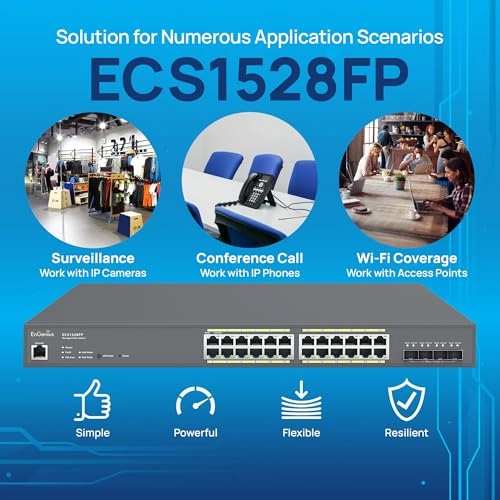 ECS1528FP 24-ports