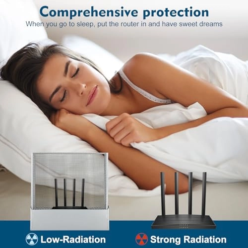 WiFi Router Cover - 802.11a