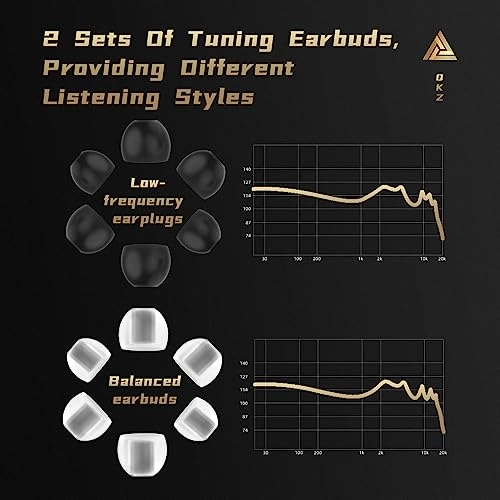 ZXN Wired Earbud