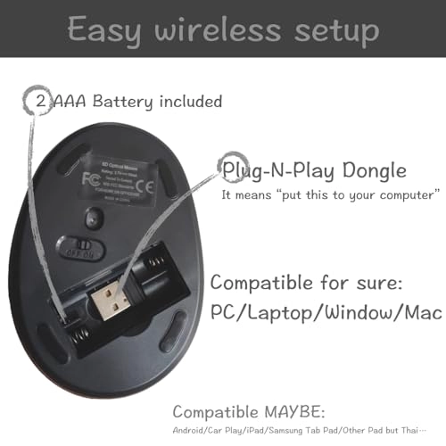 Left Handed Vertical Mouse - Wi-Fi