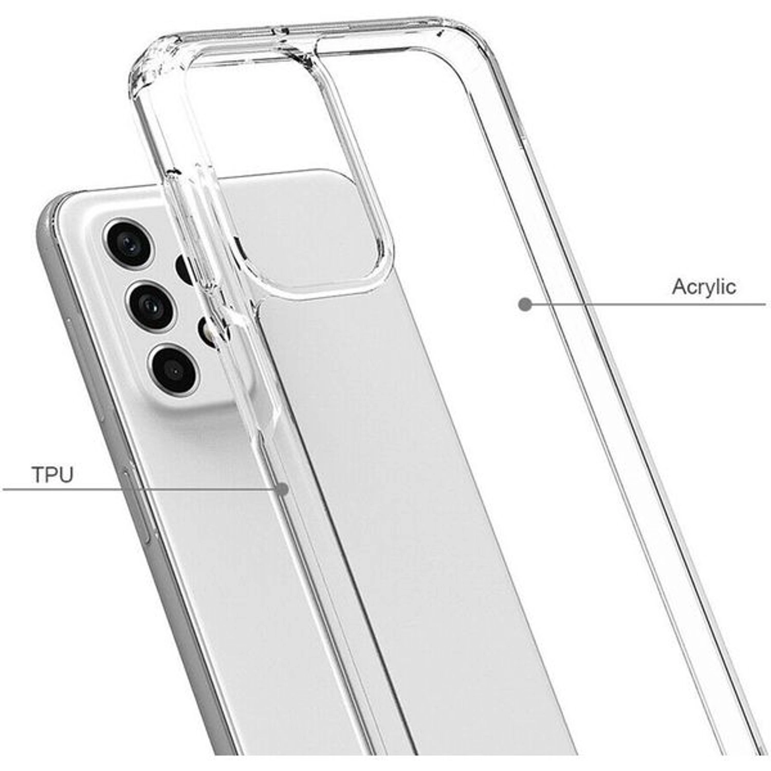 Clear Case With Screen Protector for Samsung A23