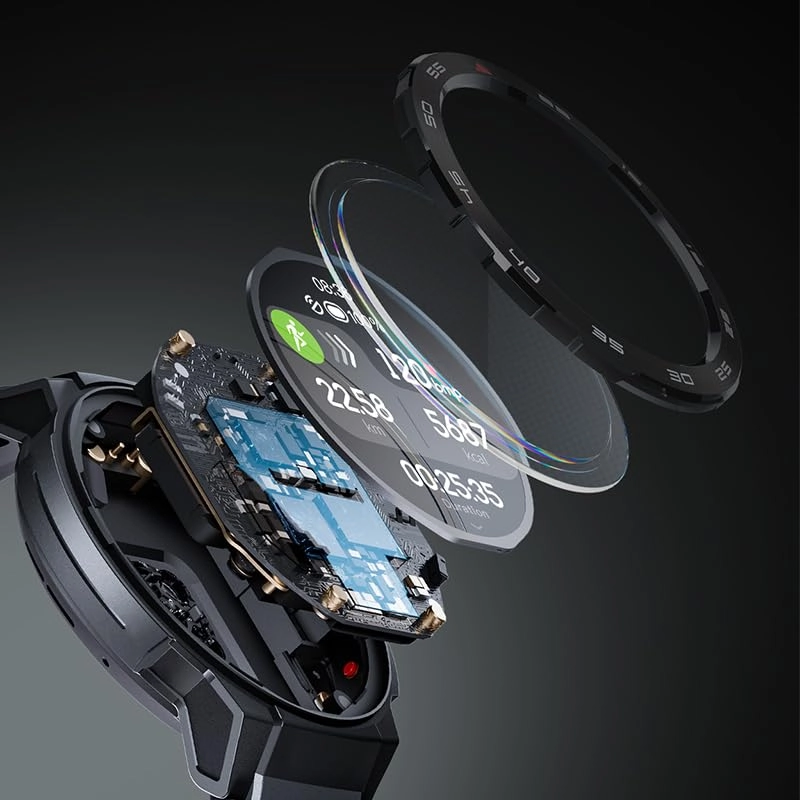 GS Pro2