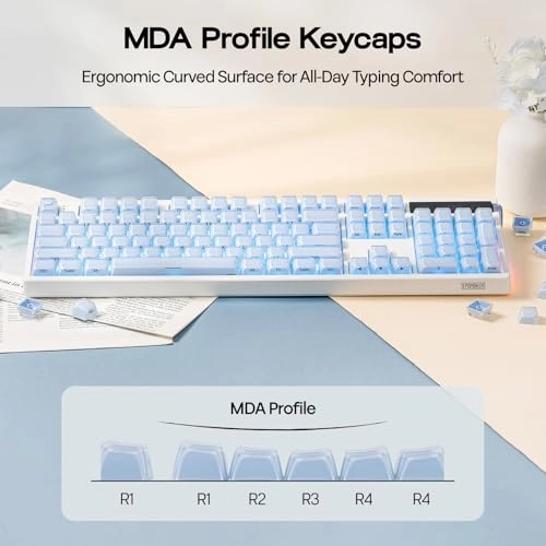 Lusterfly Jelly Keycaps - Wireless