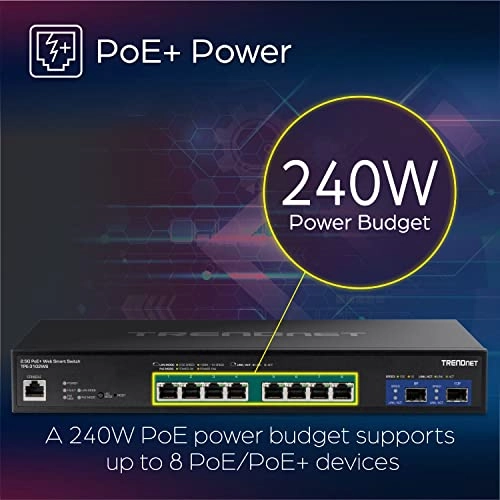 TPE-3102WS 12-ports