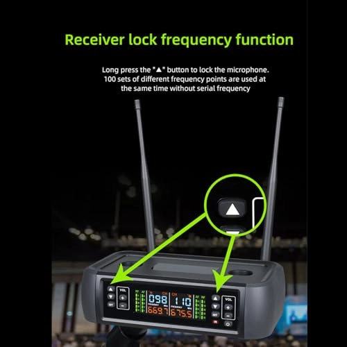 Wireless Microphone Kit - 2