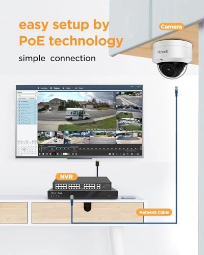 32 Channel NVR - 4K 8TB + 5MP PoE Camera