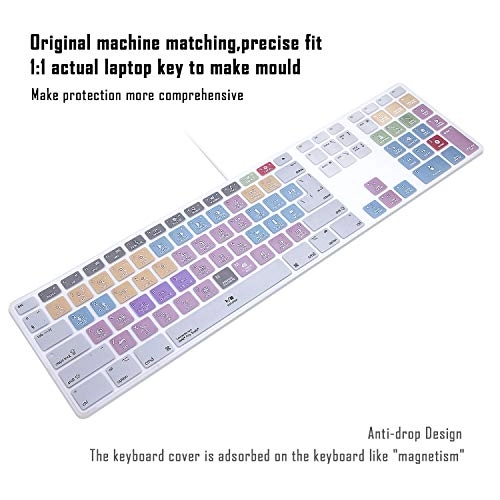 iMac G6 - US version Wired USB