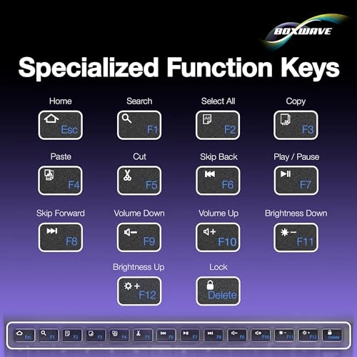 SlimKeys - Wireless