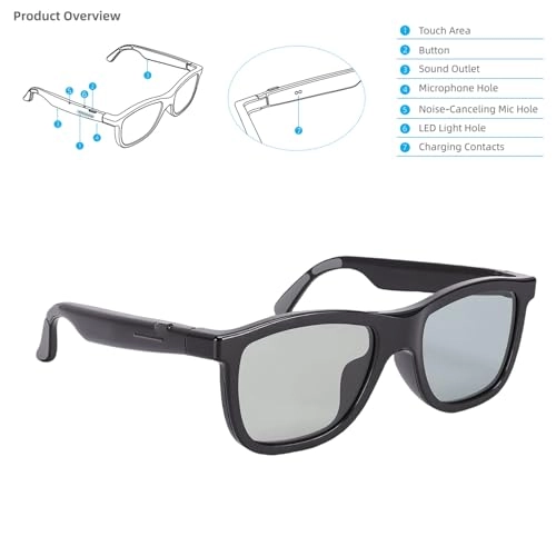 Smart Translation Glasses - AI Bluetooth Open Ear