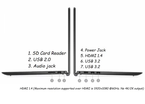 Inspiron 15 3520 - 15.6'' Core i7-1255U 16GB DDR4 1TB SSD