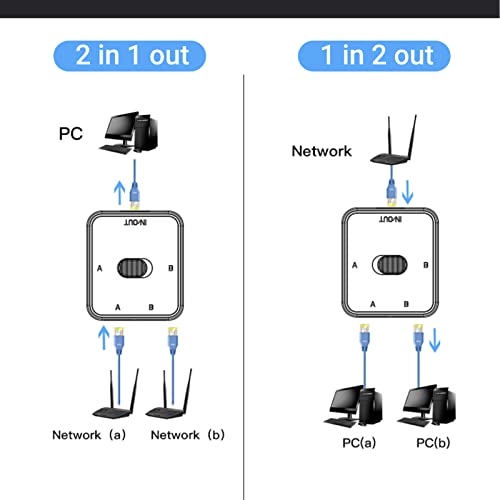 2nq3pu9w70 - 2-ports