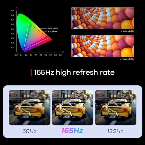 CP5050 - 16'' i7-1260P 32GB DDR4 2TB SSD