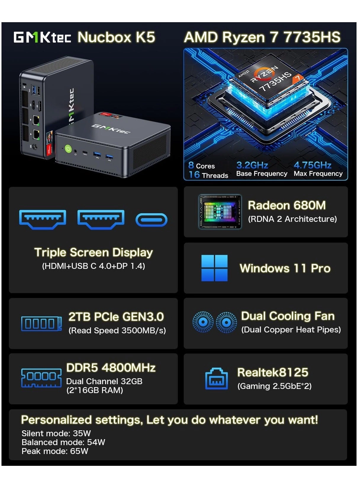 NucBox K5 - M.2 2280 PCIe 1TB 32GB 7735HS