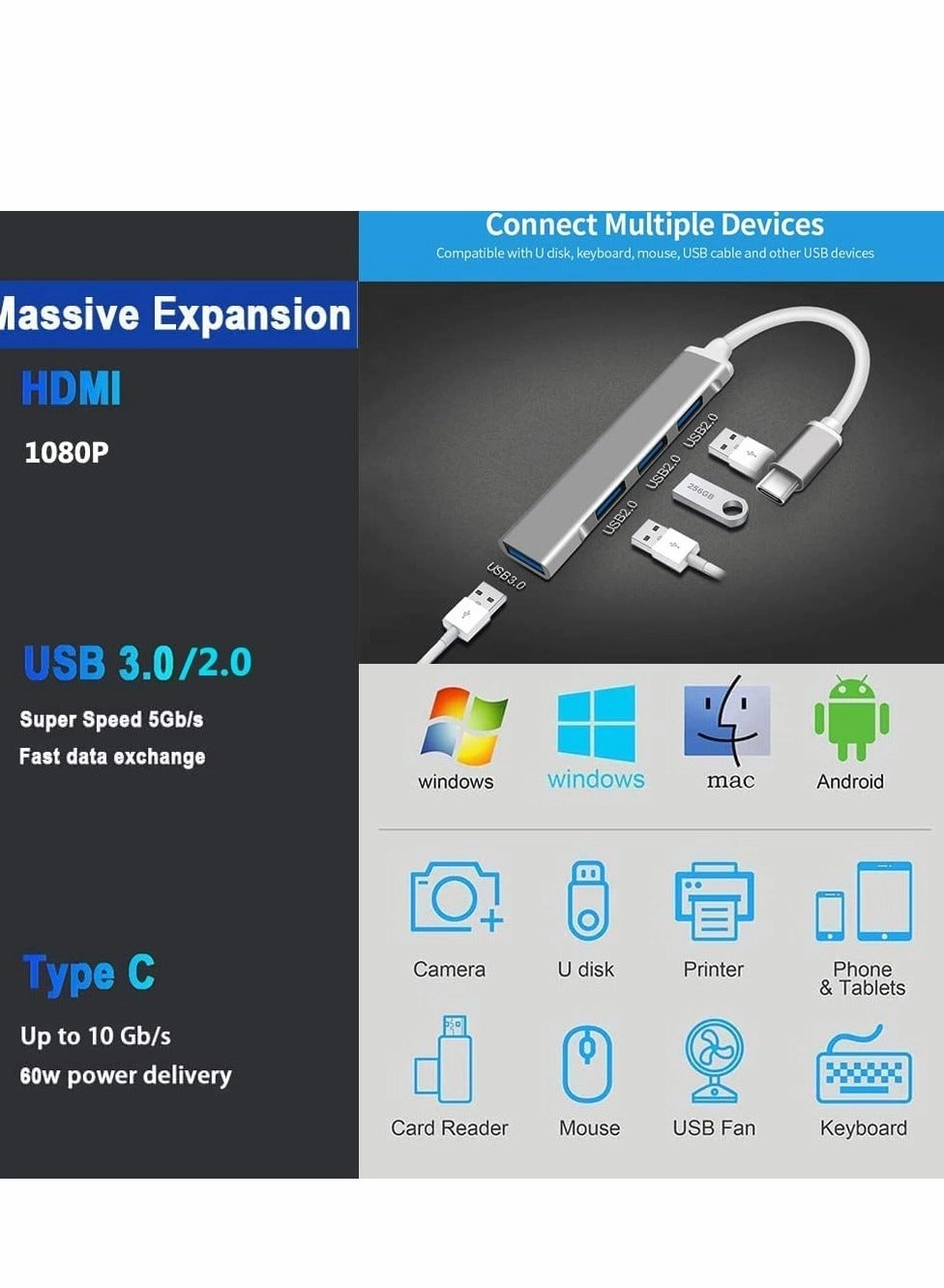 USB C Hub - 4-Port Type C
