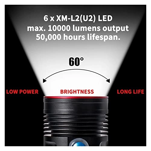 Professional Submersible Light - 8000 Lumen 200M