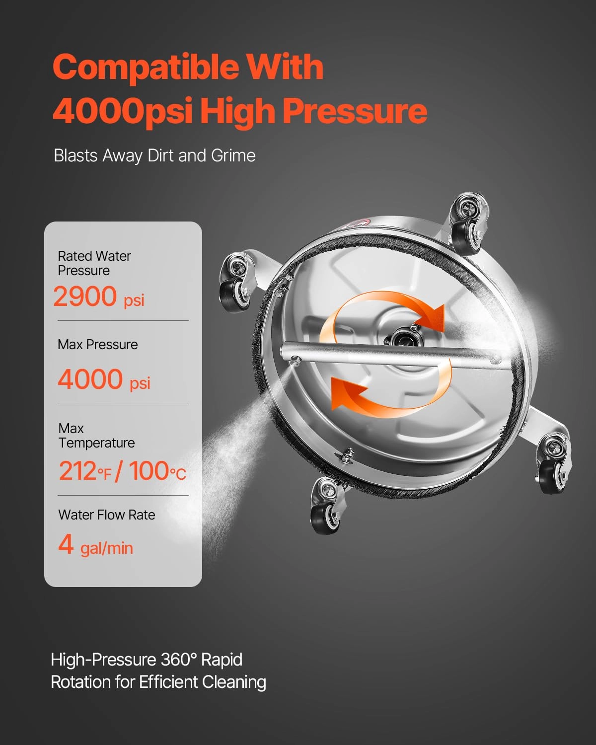 Pressure Washer Surface Cleaner