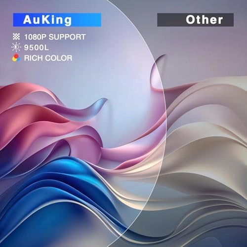 M8-F - 9500 lumens 1080P