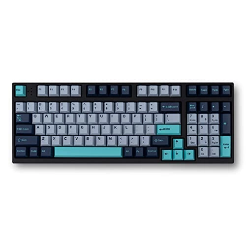 173 Keys Doubleshot Keycaps - RF, USB