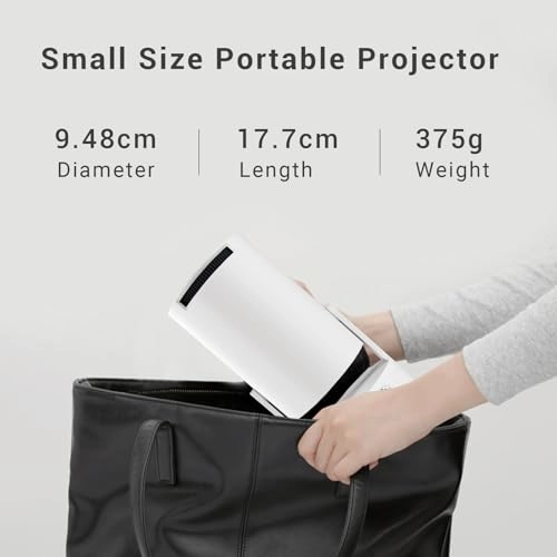 SB-63 200 ANSI 8000 Lumens 1280 x 720