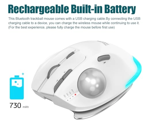 F33 Trackball Mouse - Wireless