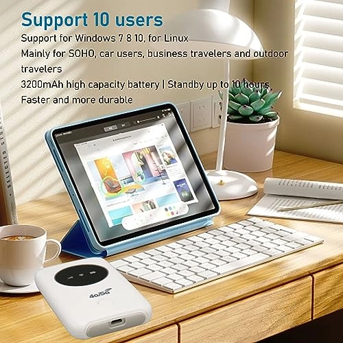 4G Mobile WiFi Hotspot - 802.11 B G N 150Mbps