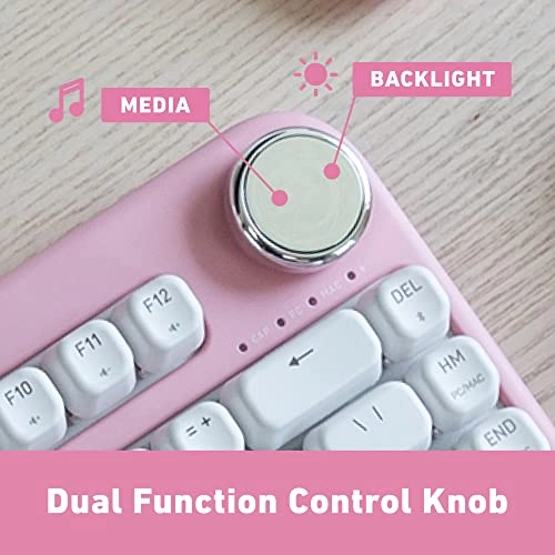 IZO - Wired/Wireless