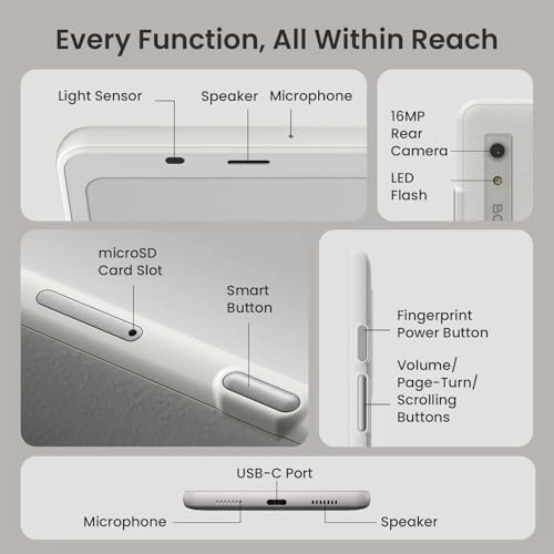 Palma 2 - 6.13-inch 128GB