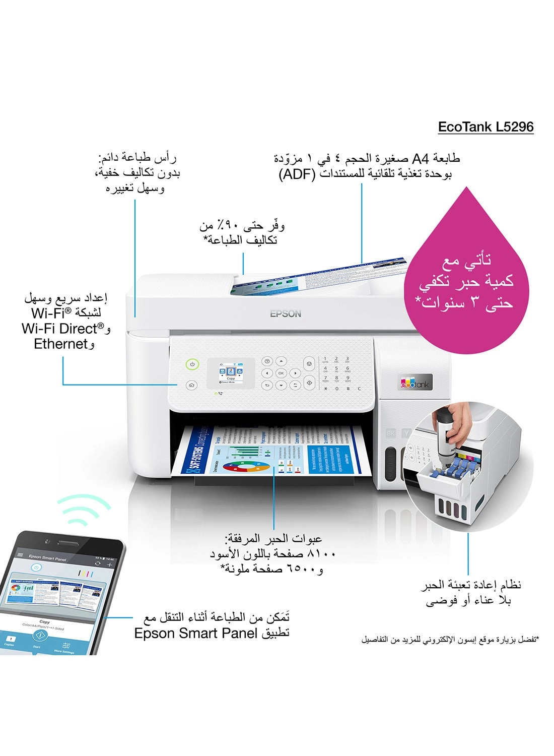 L5290 - Ink Tank Color