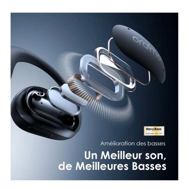 OpenArc Wireless Headphone