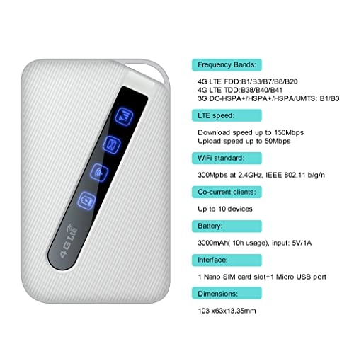 M1C - 150Mbps 802.11b, 802.11g, 802.11n <topwi-fistandard> <wlandatatransferratemax>