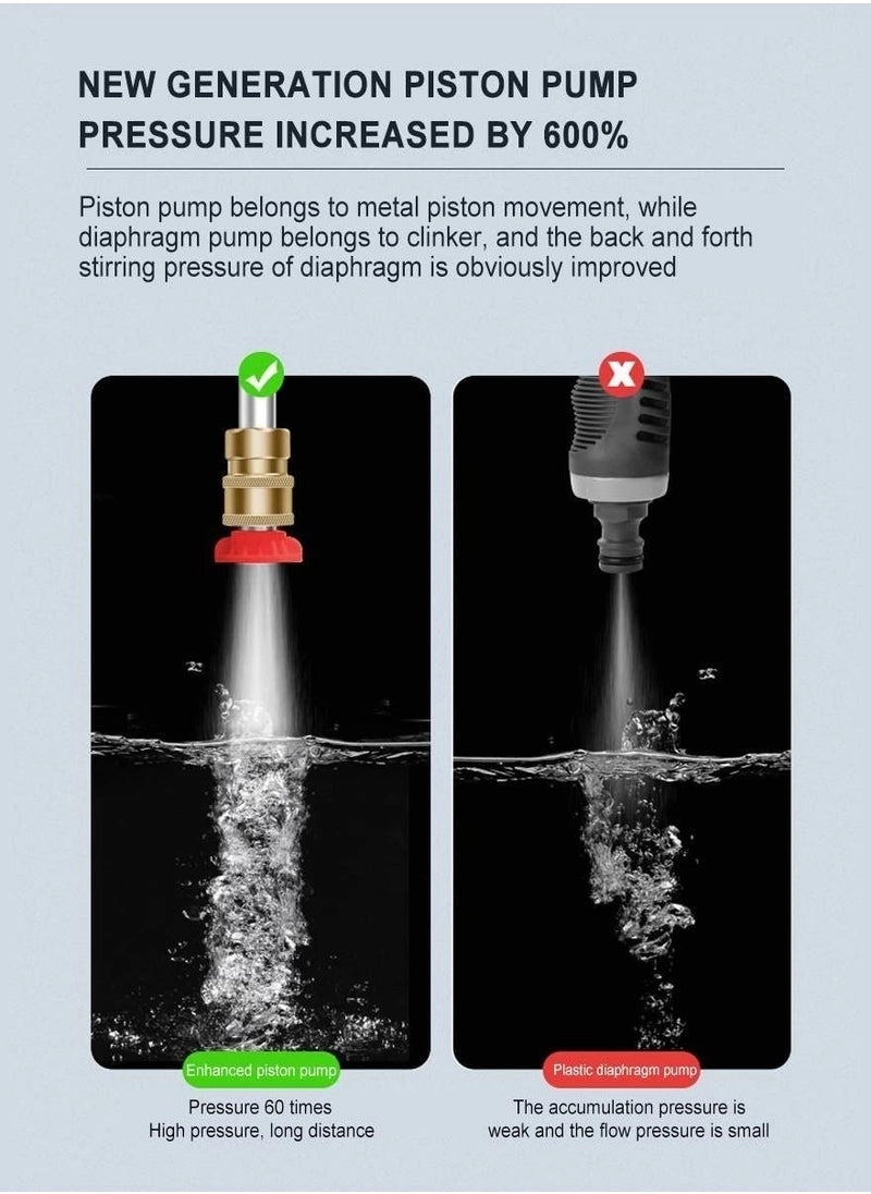 Cordless Portable Washer - 48V 200W 30Bar