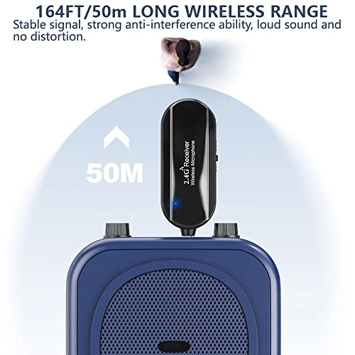 Wireless Microphone Headset - 1 2.4GHz
