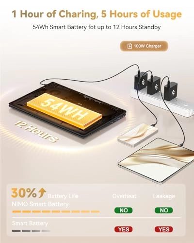 N15A - 15.6'' 1TB 16GB Ryzen 7 Pro 6850U