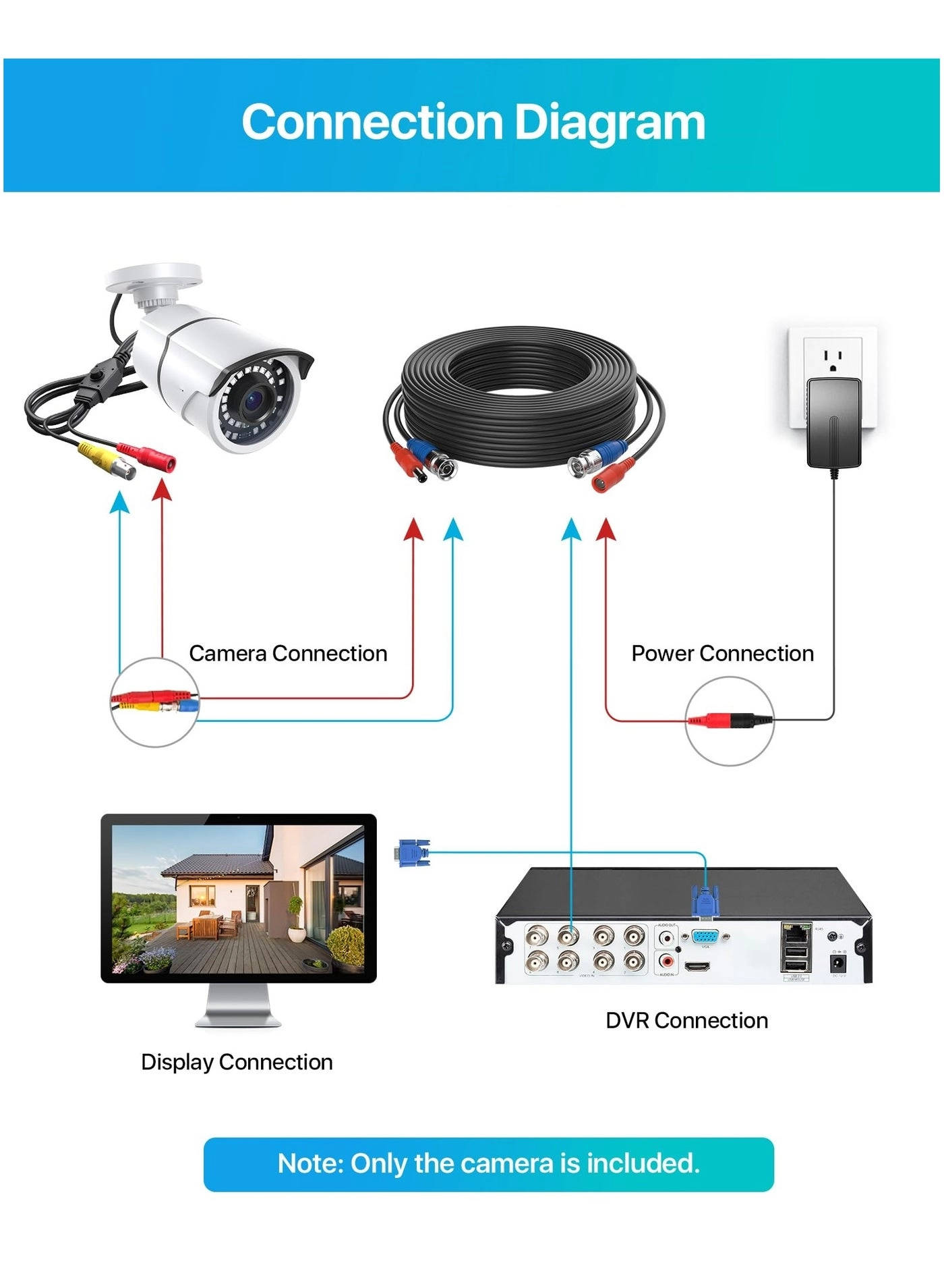 Security Camera 1080p