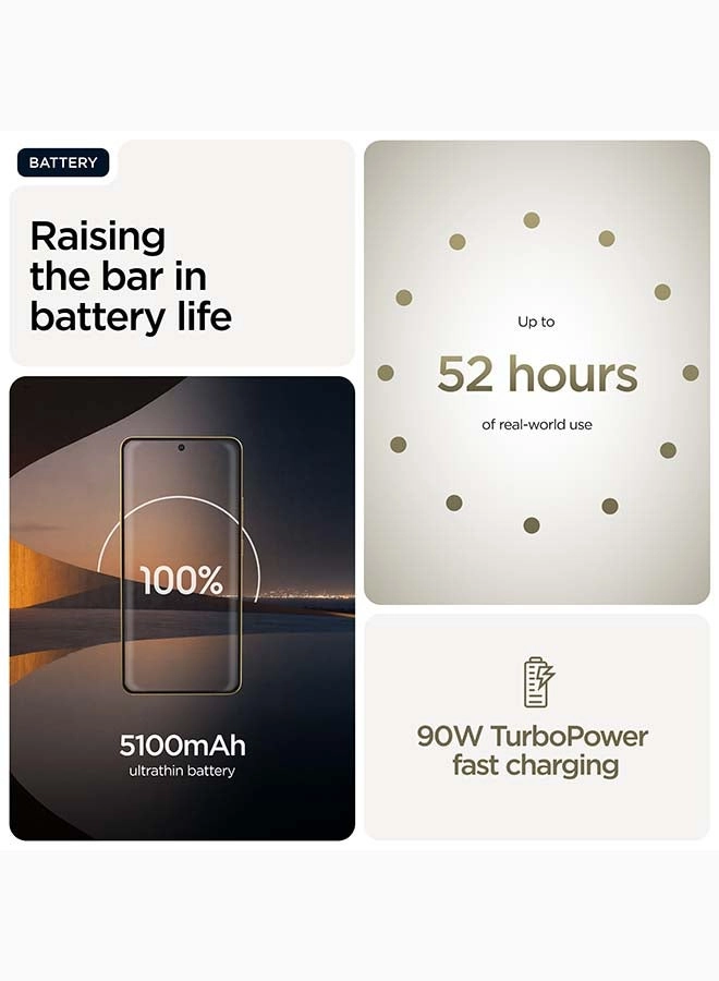 Signature - 16GB 512GB Pre-order Bundle