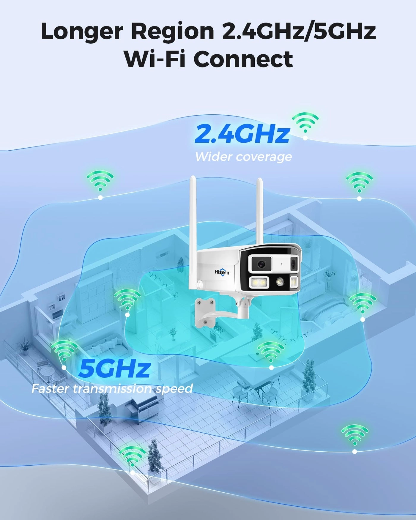 WiFi Pro