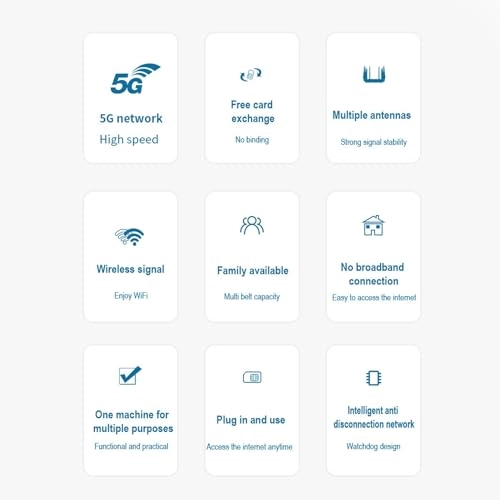 1022 - 1201 Mbps 802.11ax