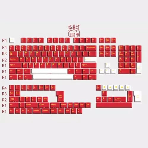 Botanical Keycaps - ISO/ANSI