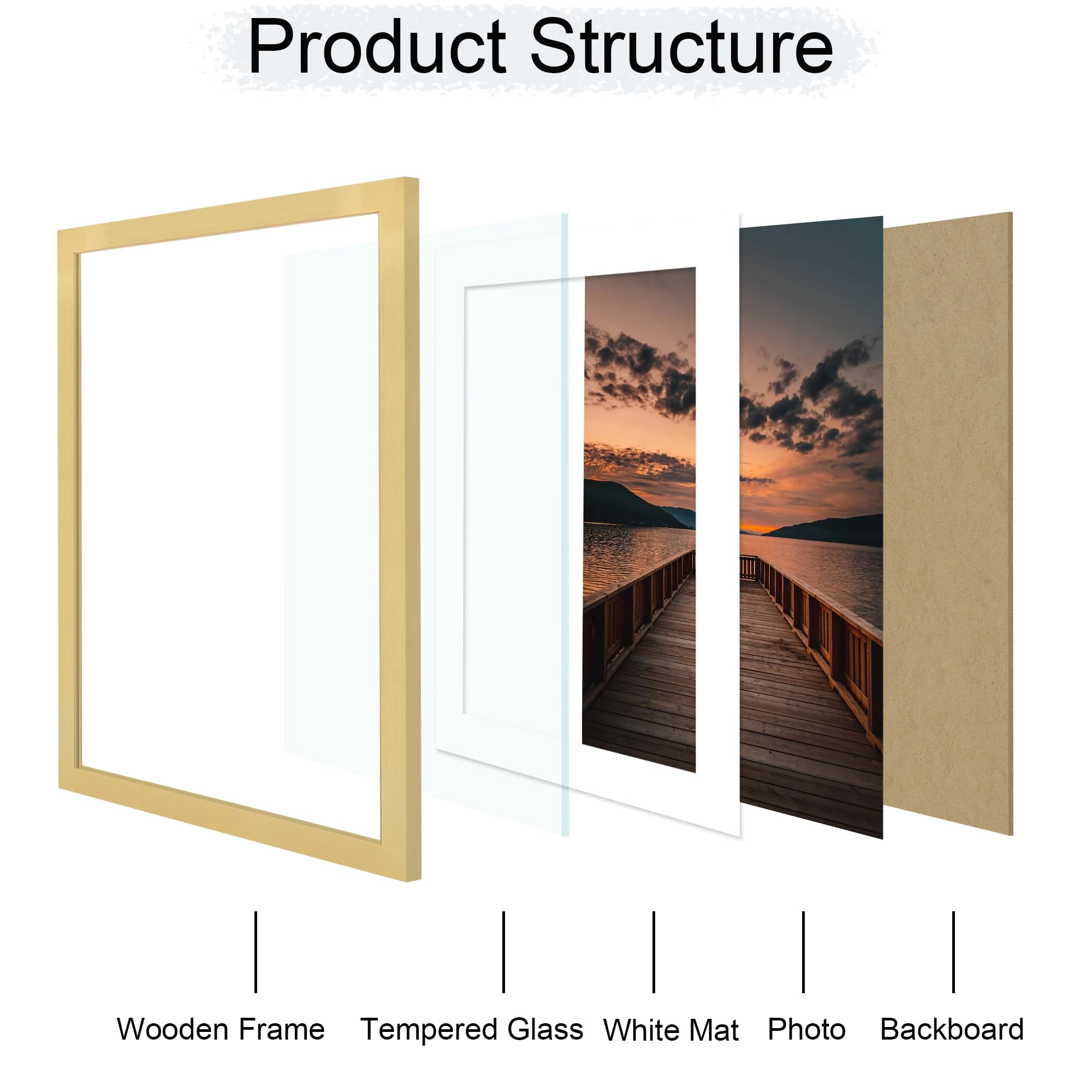 Picture Frame - 22x28