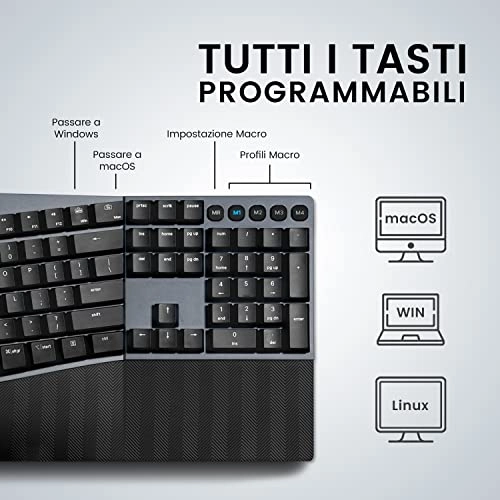 PERIBOARD-535BR - IT Wired