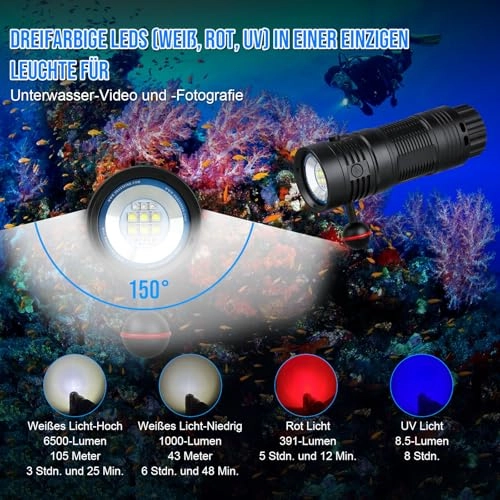 DF50S - 6500 Lumens Tri-Color 150-Degree Beam