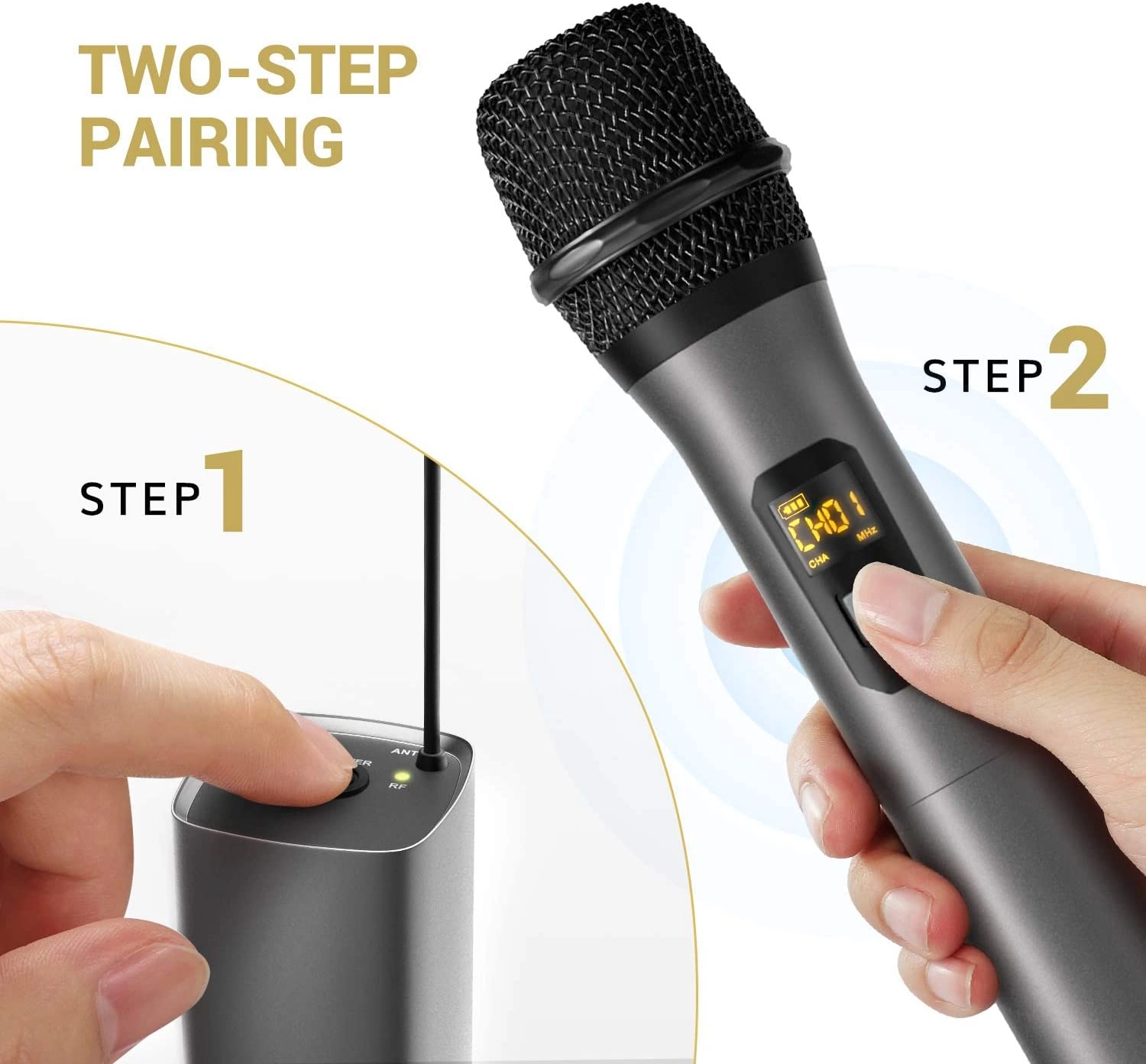 TW620 - 1.0 Count UHF