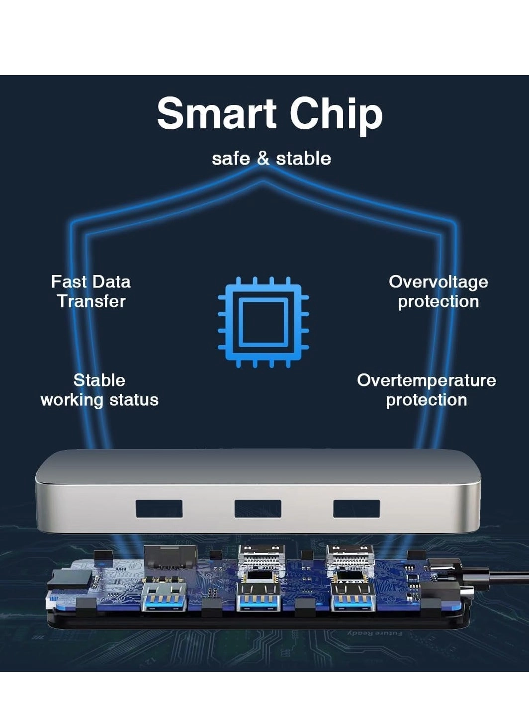 USB C Hub Docking Station