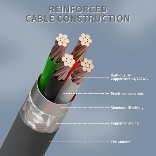 C01 Ultra Cable USB-C to USB-A 2m