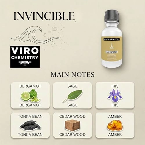 Invincible Eau de Parfum 15ml