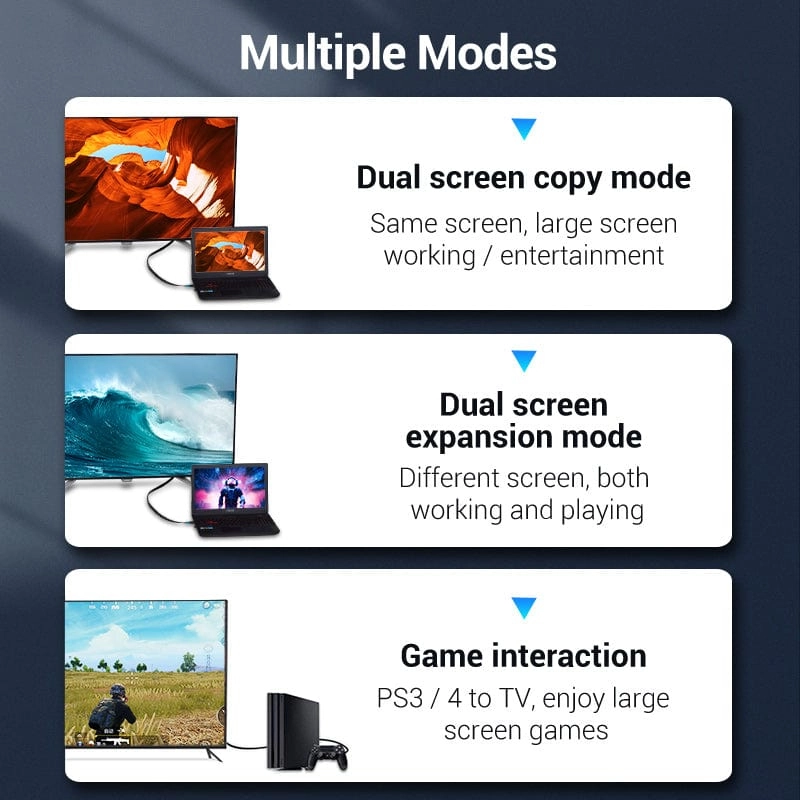 HDMI Cable - 2m