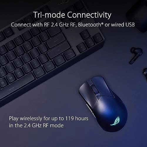ROG Gladius III Wireless AimPoint Gaming Mouse - Wireless
