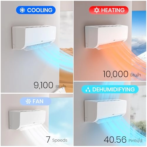 Mini-Split Air Conditioner - Wi-Fi 1450W