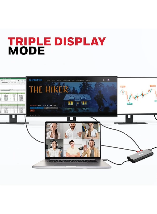 TypeC Multiport Dock - TypeC Laptop, PC, Dell, HP, Macbook
