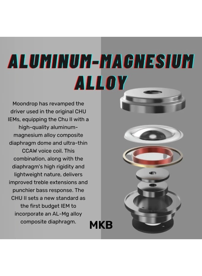 CHU II Wired Headphone